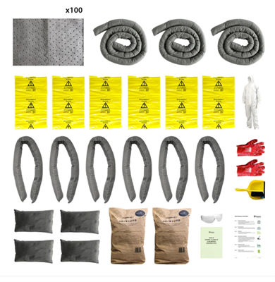 Everyday Spill Kit REFILL - General Purpose 200L